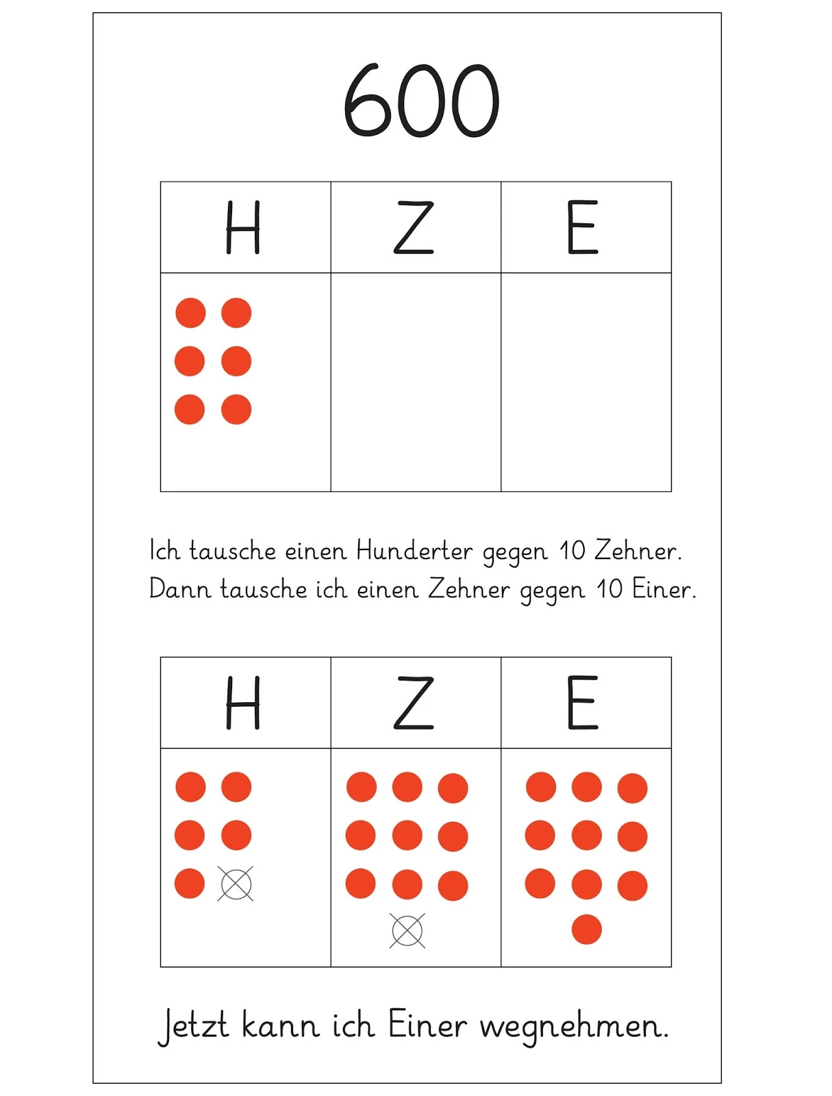 Hunderter wechseln in der Stellentafel.jpeg